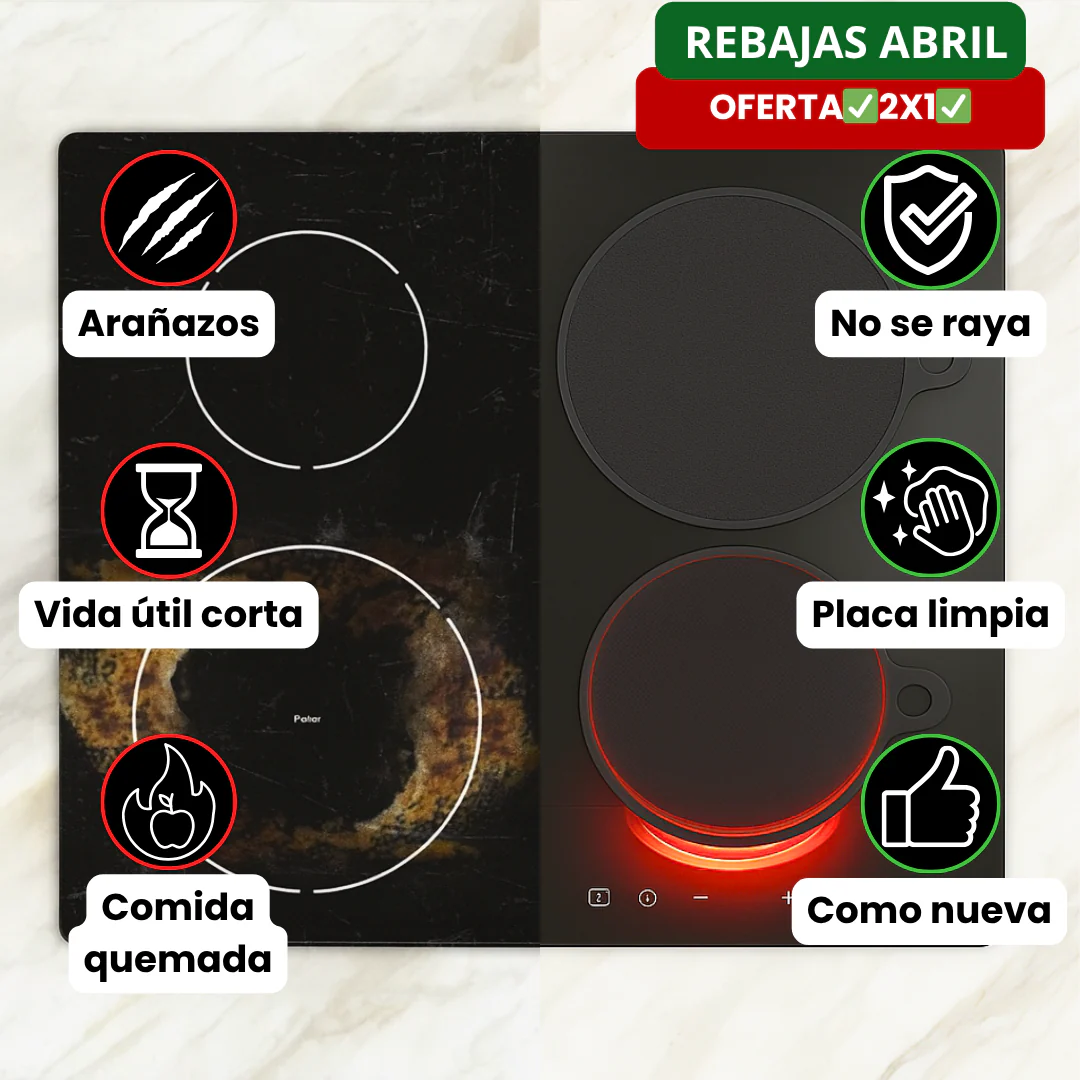 Protector Antirayaduras Inducción | PlacaSafe™