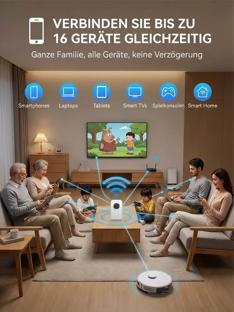 KI-Gesteuerter 5G Satelliten-Router 🚀
